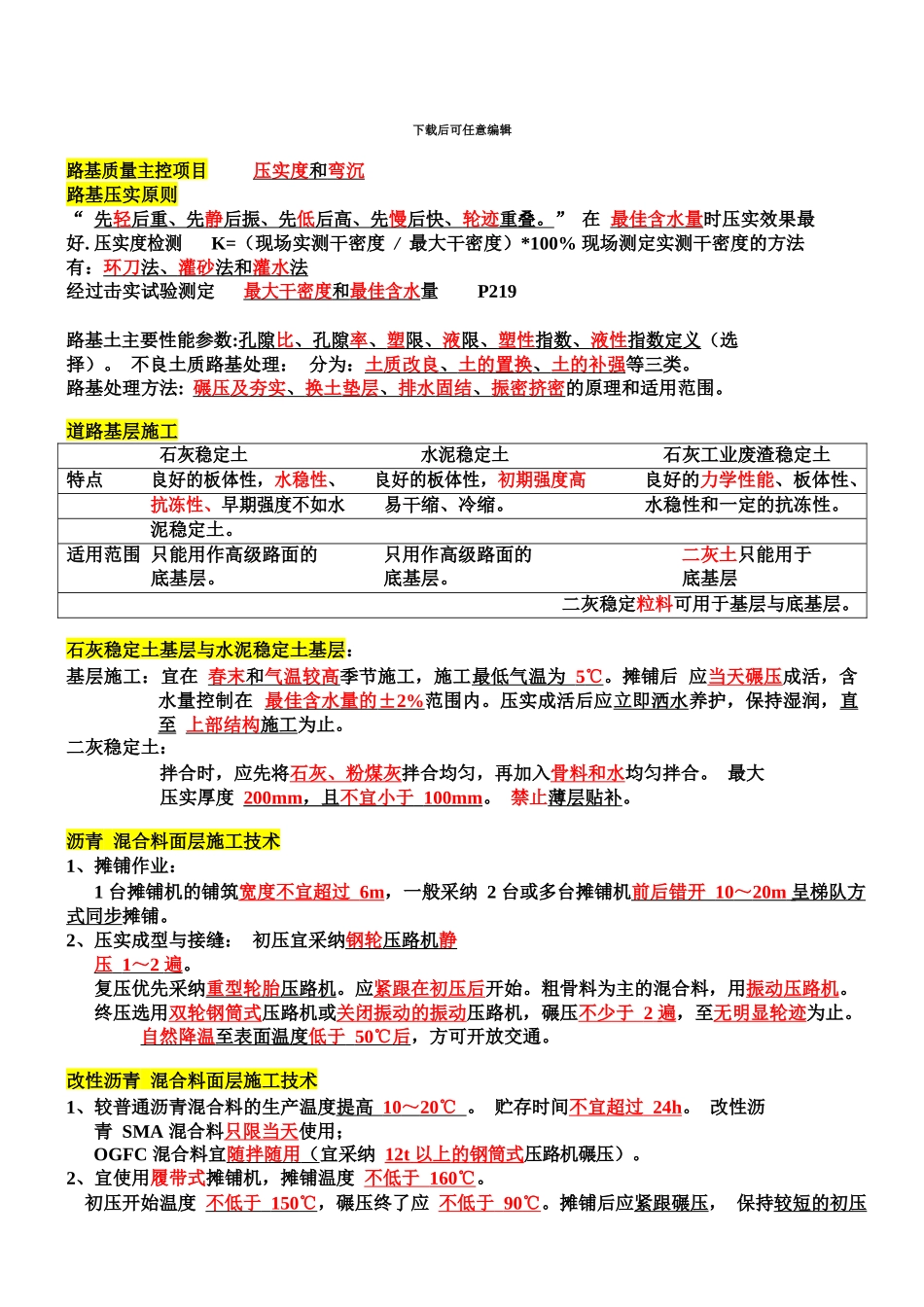 二级建造师市政实务复习重点总结浓缩版_第3页