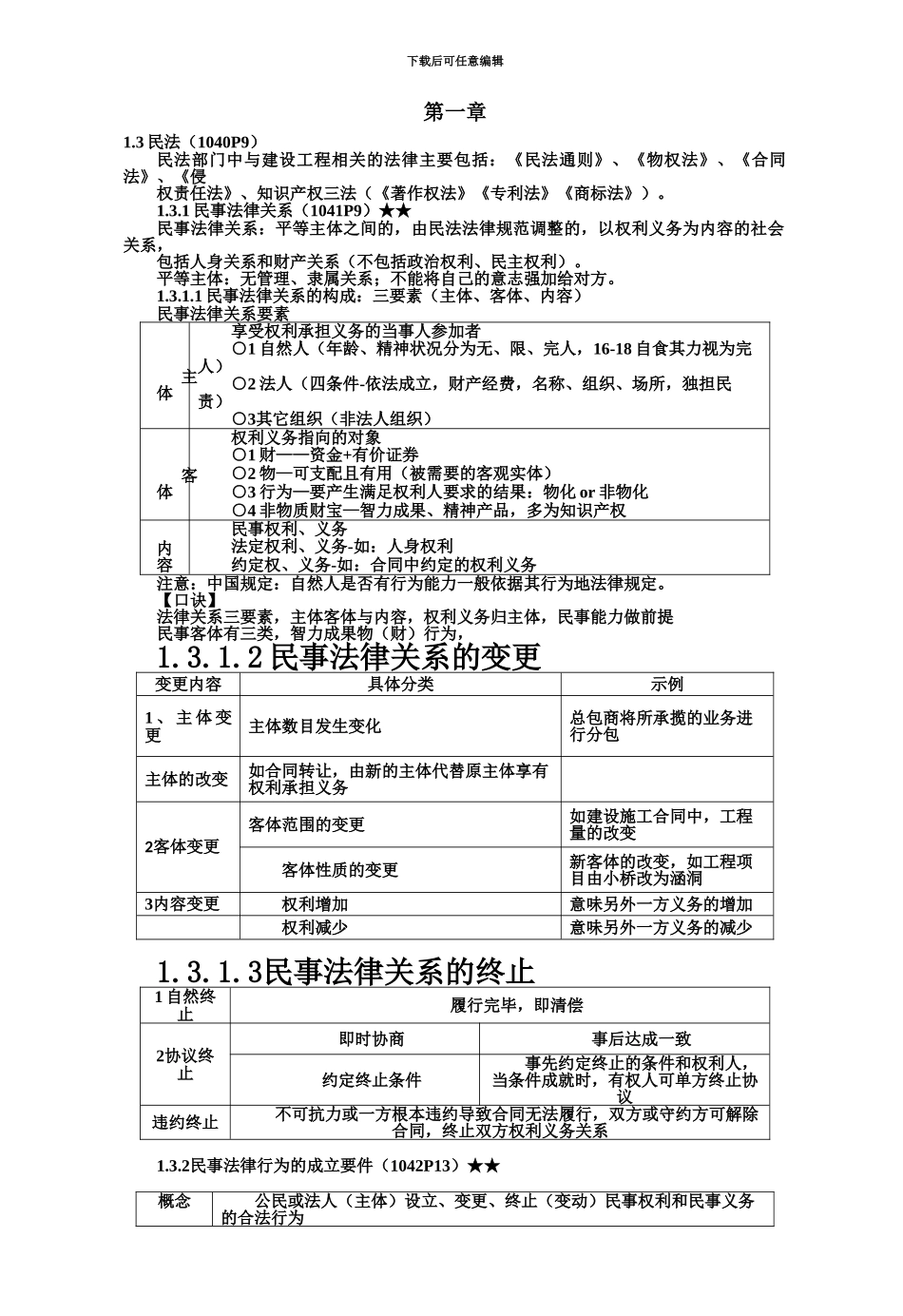 二级建造师建设工程法规及相关知识_第2页