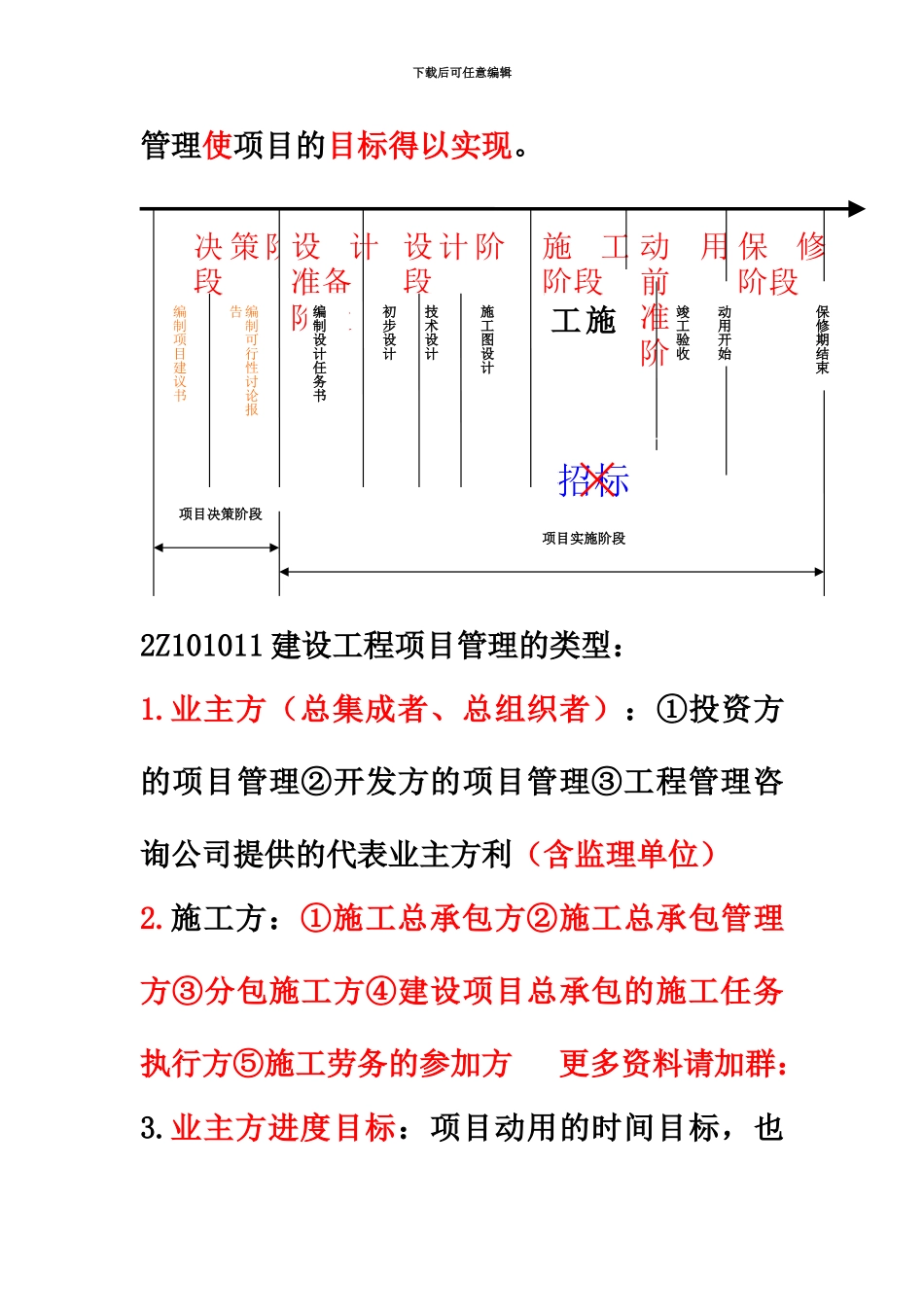 二级建造师施工管理新版重点笔记_第3页