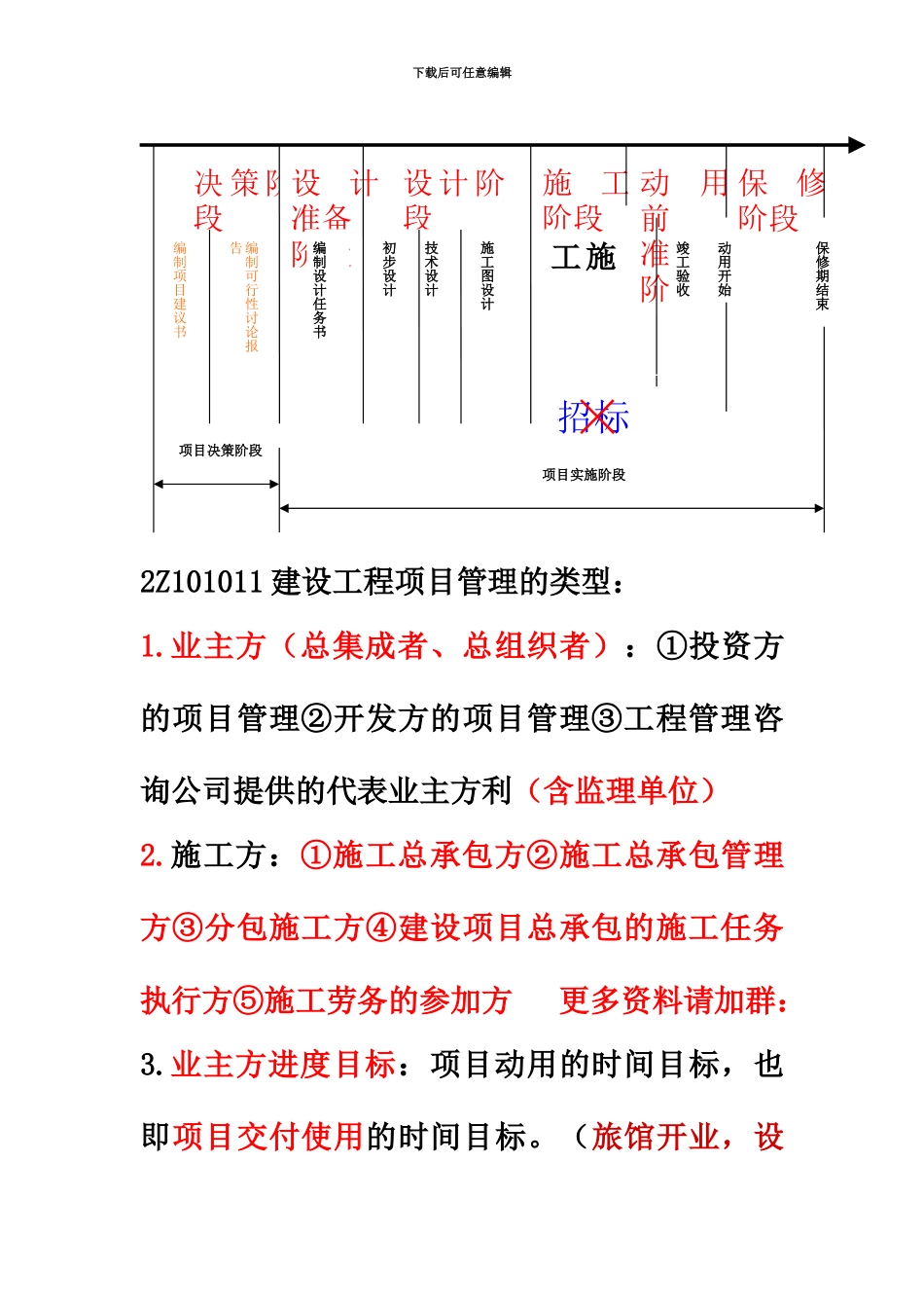 二级建造师施工管理重点笔记_第3页
