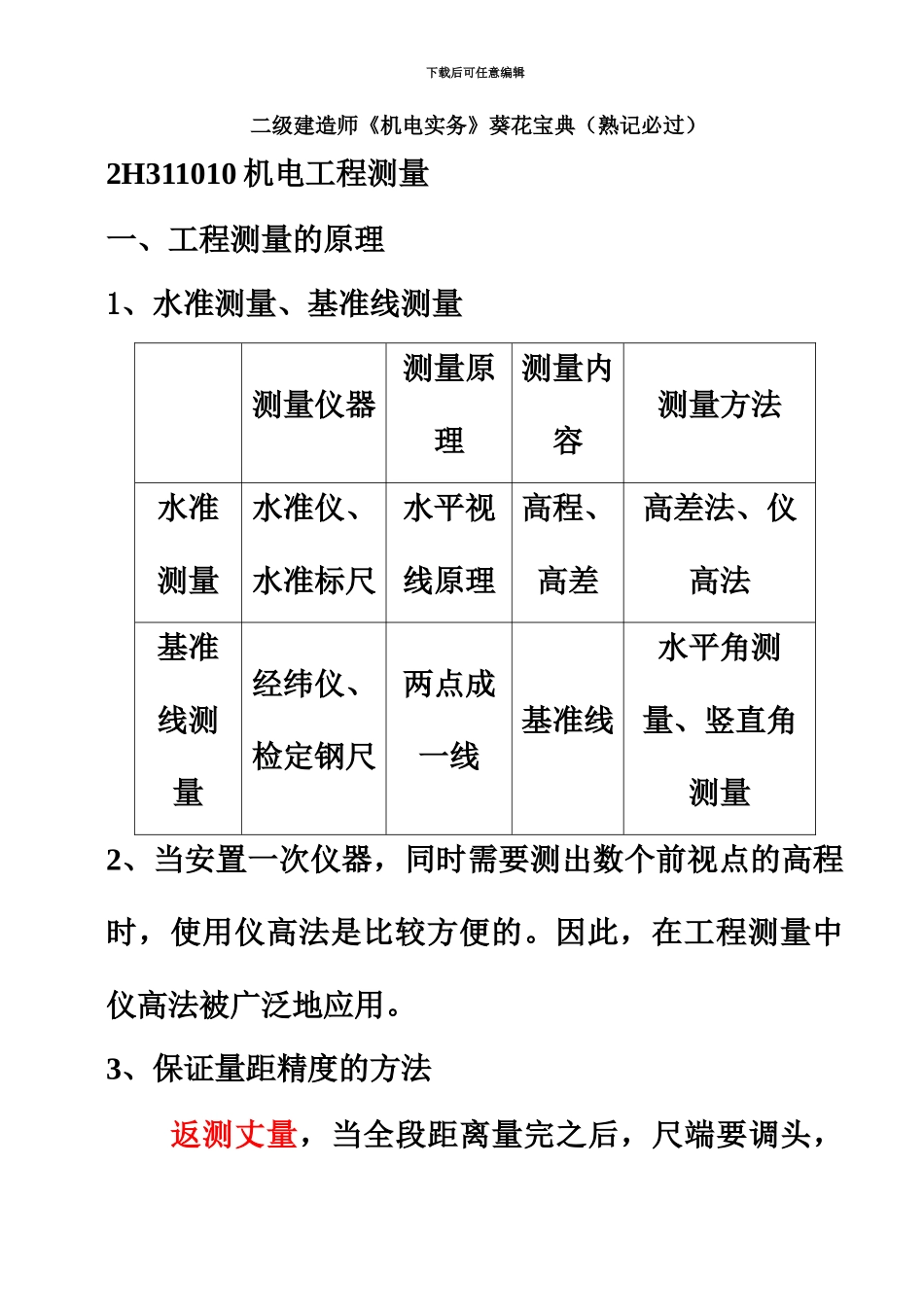 二级建造师机电实务葵花宝典熟记必过新编_第2页