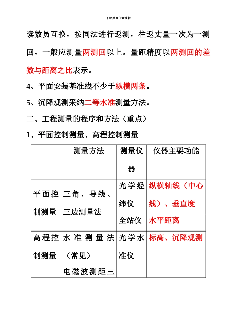 二级建造师机电实务葵花宝典熟记必过新编_第3页