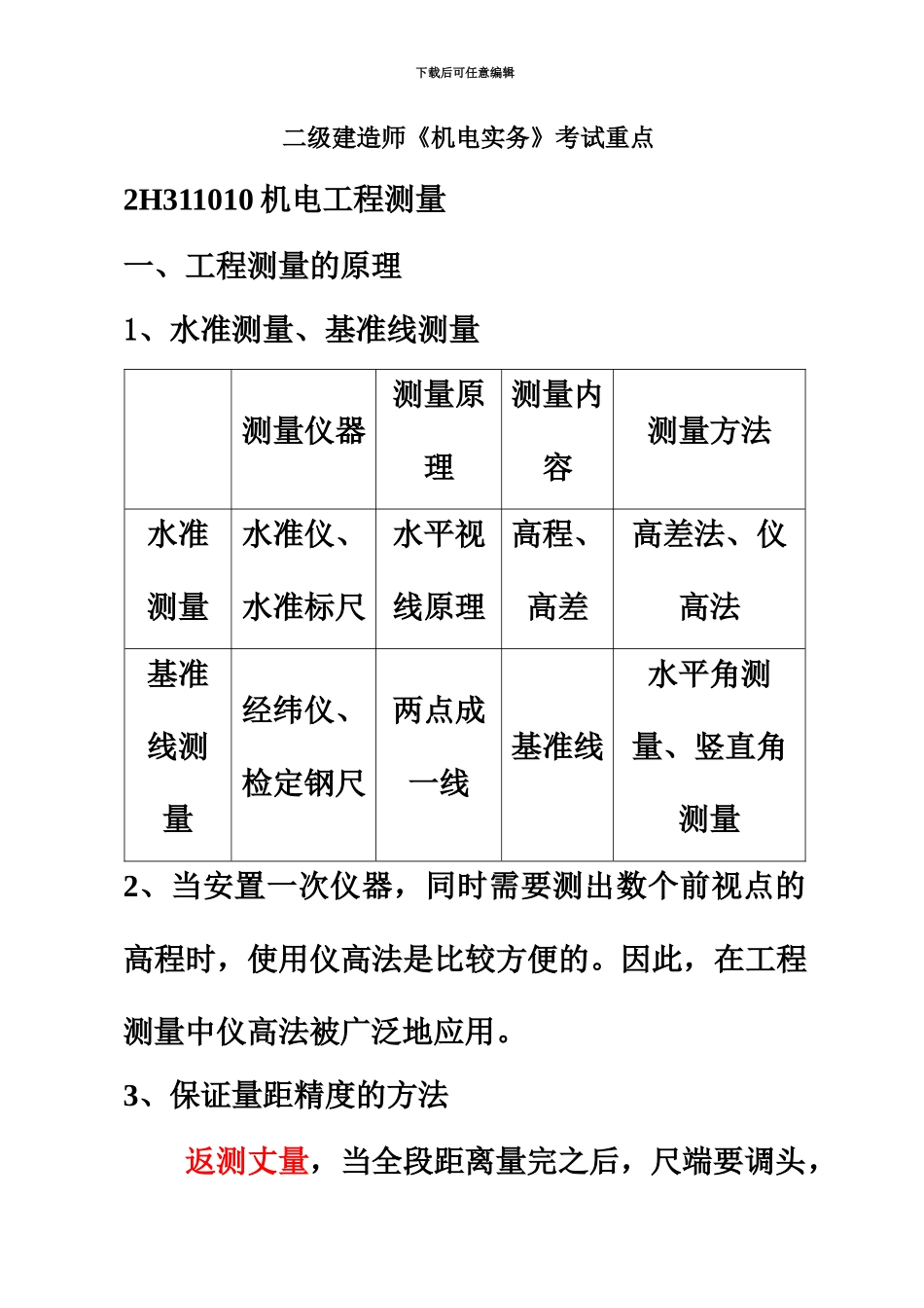 二级建造师机电实务考试重点_第2页