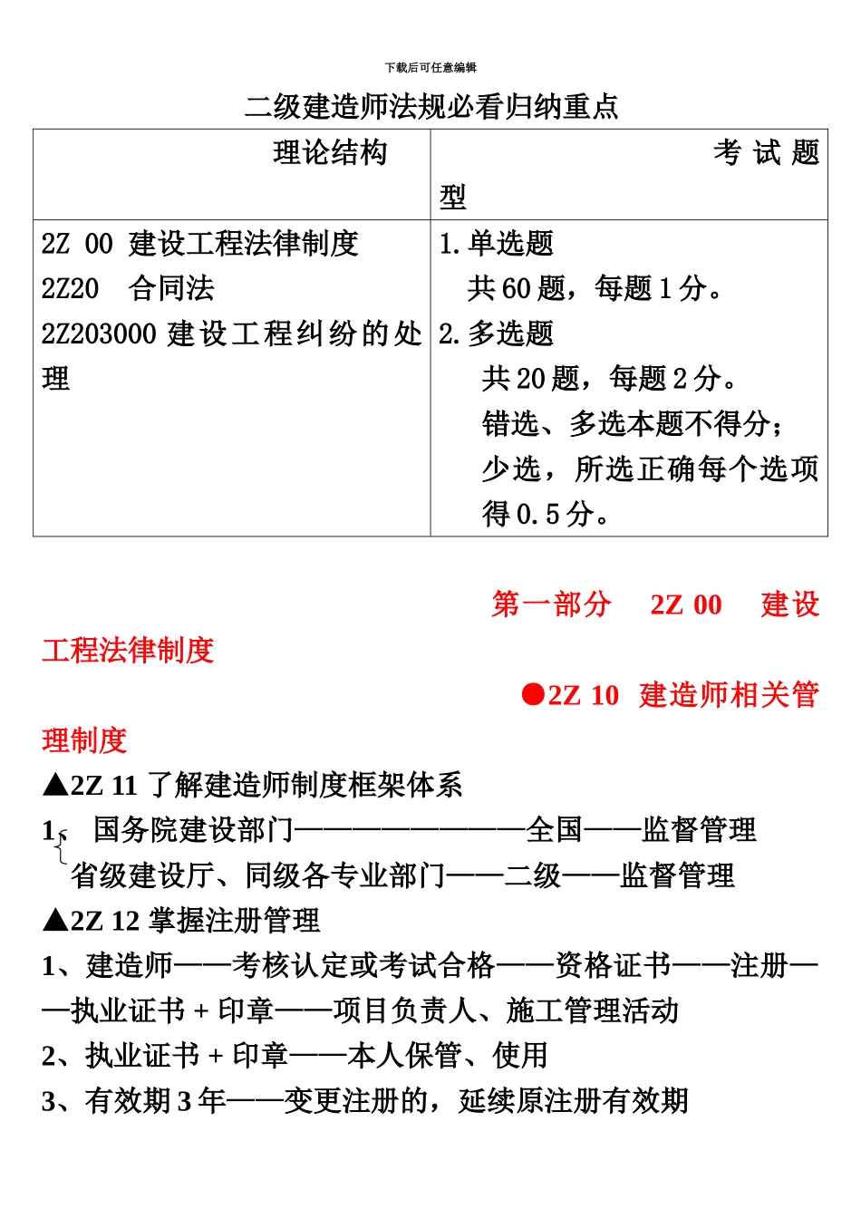 二级建造师法规必看归纳重点_第2页