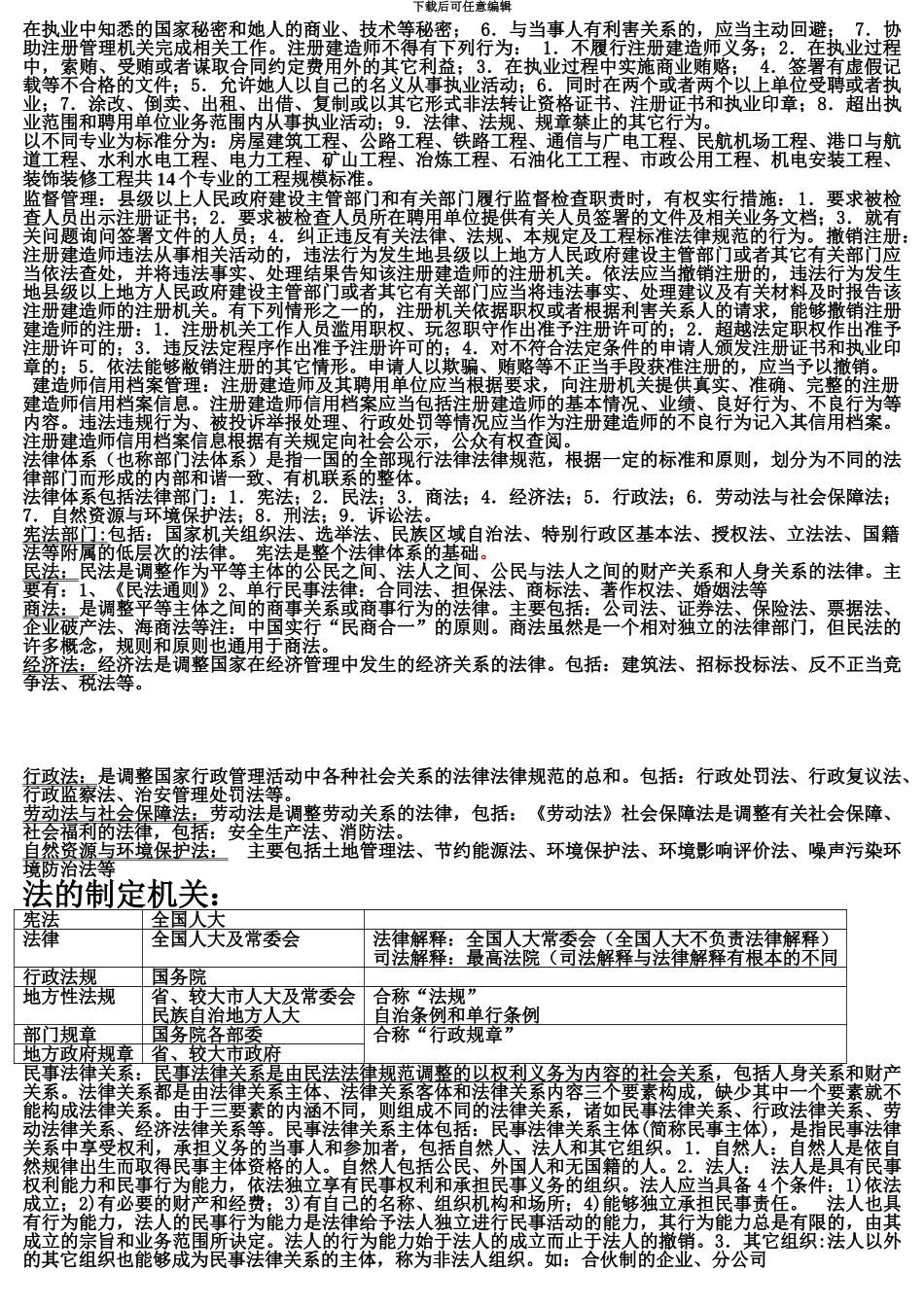 二级建造师法规笔记_第3页