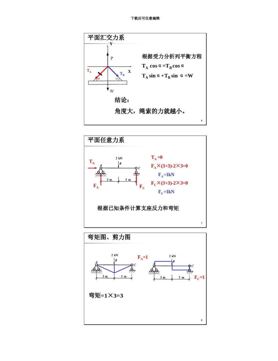 二级建造师考试建筑实务辅导笔记_第3页