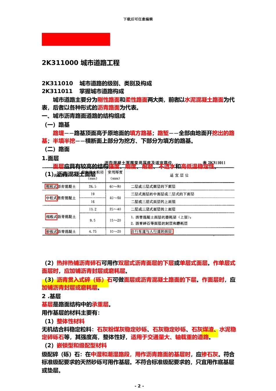 二级建造师考试市政工程重点笔记_第3页