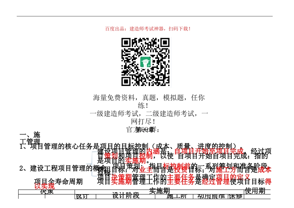 二级建造师考试施工管理重要考点_第2页