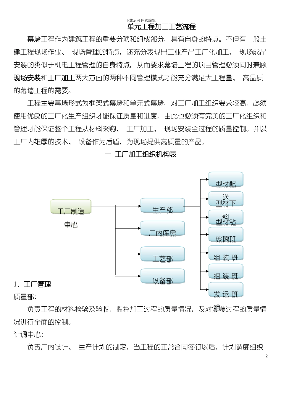 云南恒庆加工厂工艺流程模板_第2页