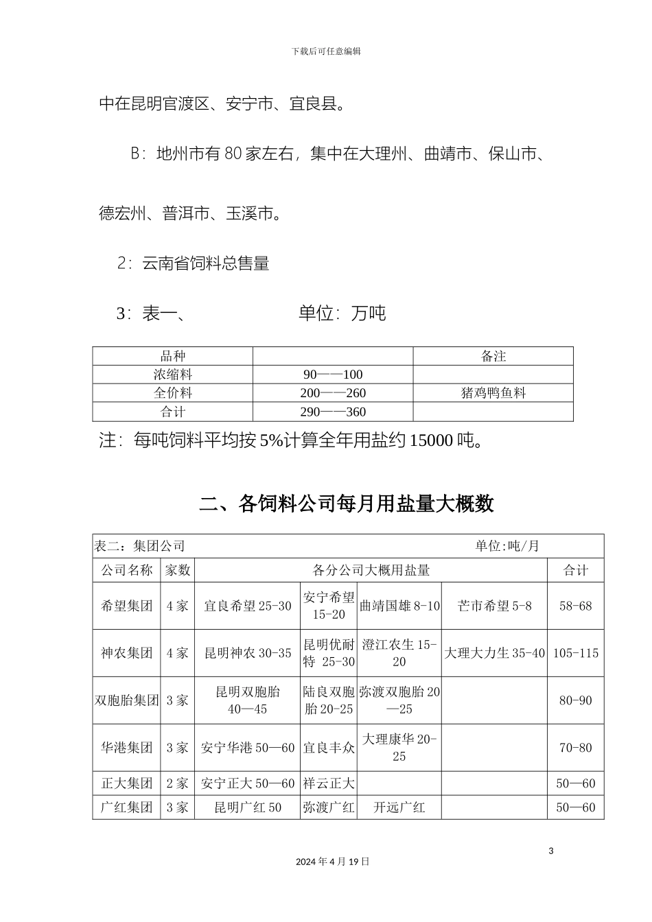 云南省饲料公司用盐调查报告及初步动作方案_第3页
