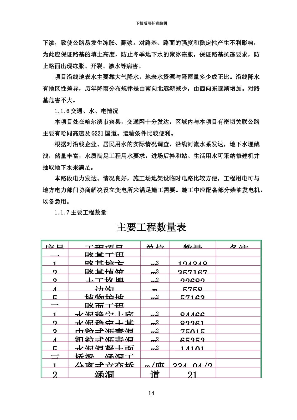 互通立交施工项目组织设计_第3页