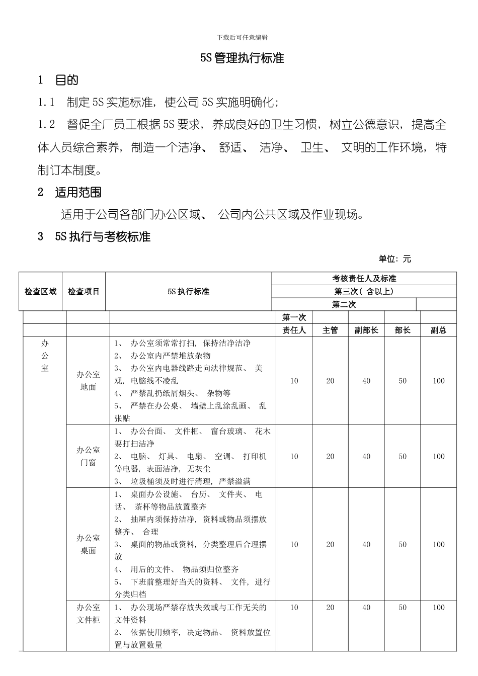 五S管理执行标准模板_第1页