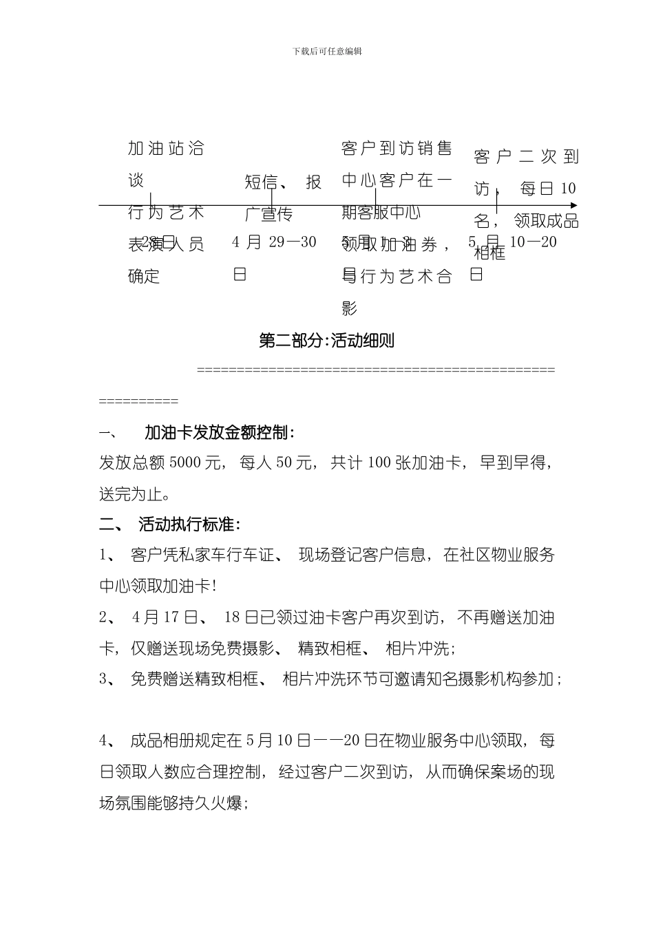 五一加油卡执行方案模板_第2页