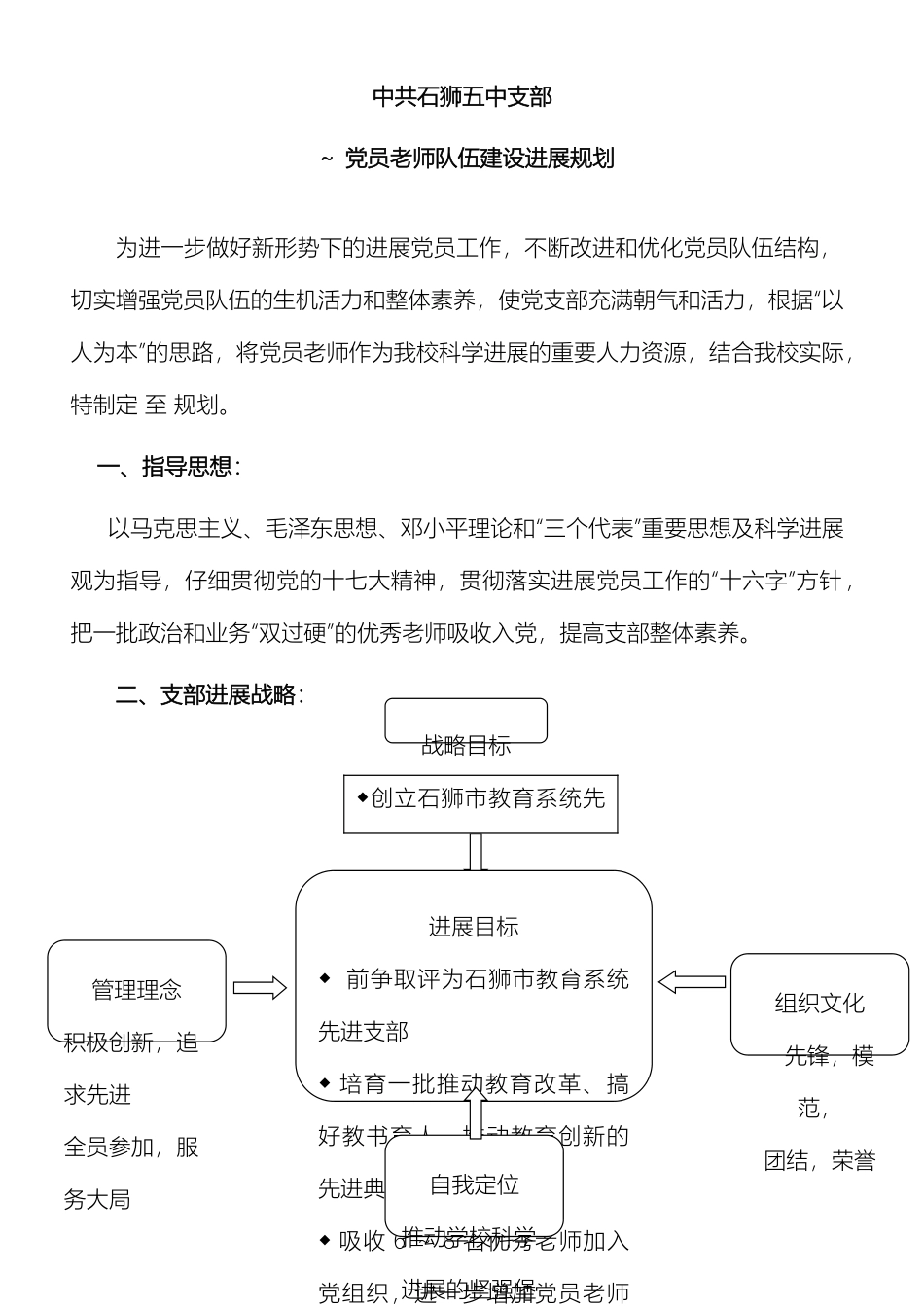 五中支部党员教师队伍建设发展规划_第2页
