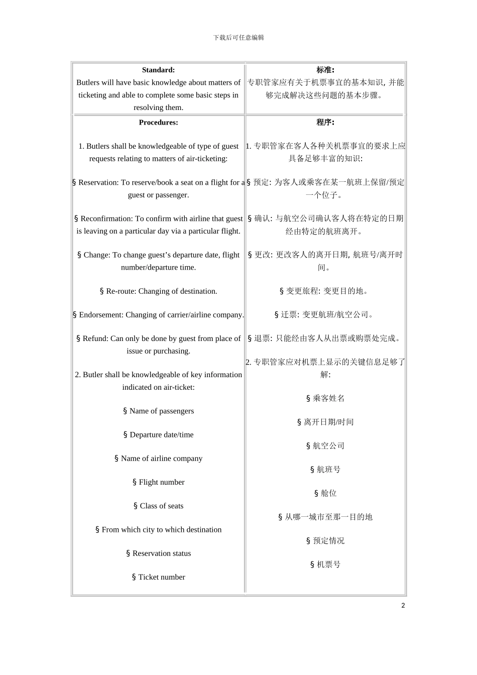 五星级酒店GRO服务程序模板_第2页