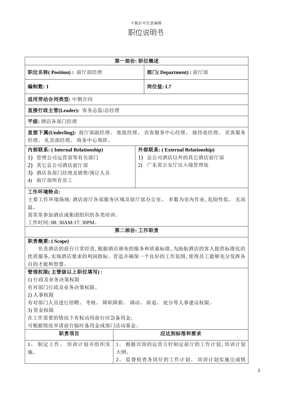 五星级酒店前台标准操作程序模板_第2页