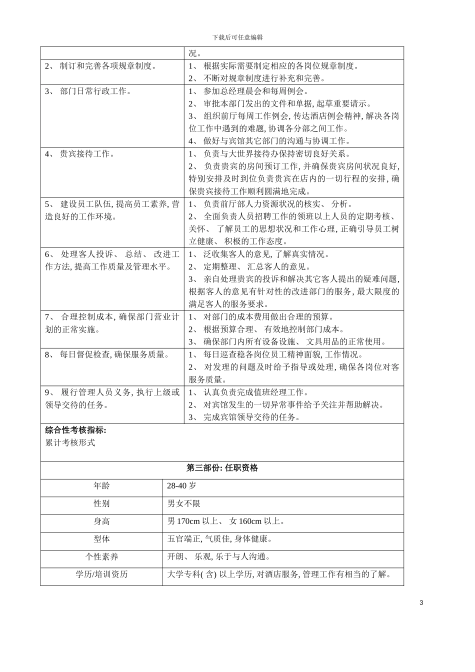 五星级酒店前台标准操作程序模板_第3页