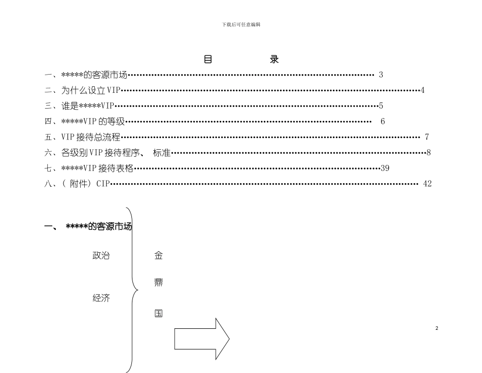 五星酒店VIP接待程序模板_第3页