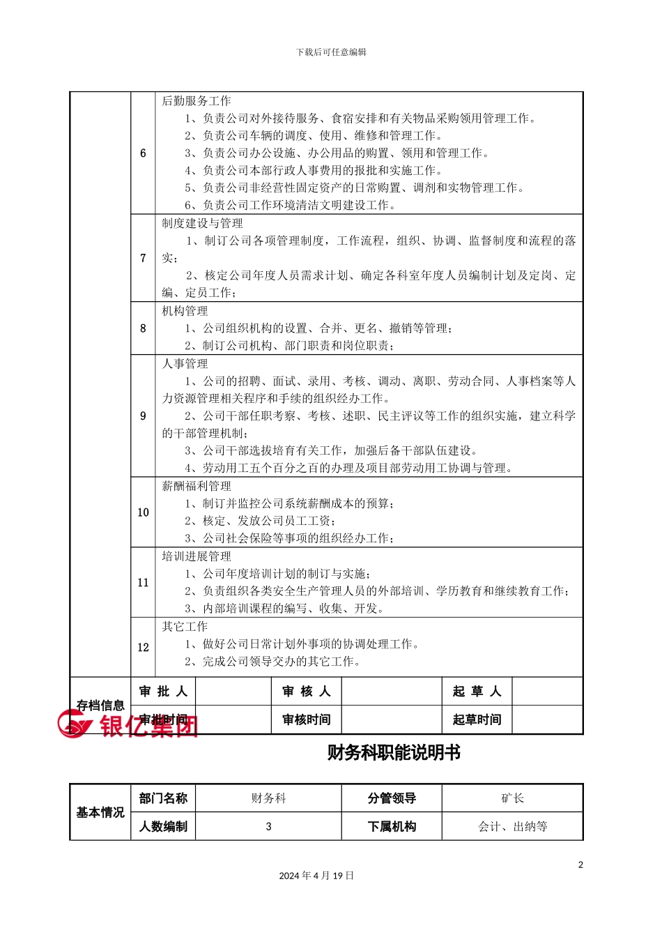 五矿职能说明书汇总_第3页