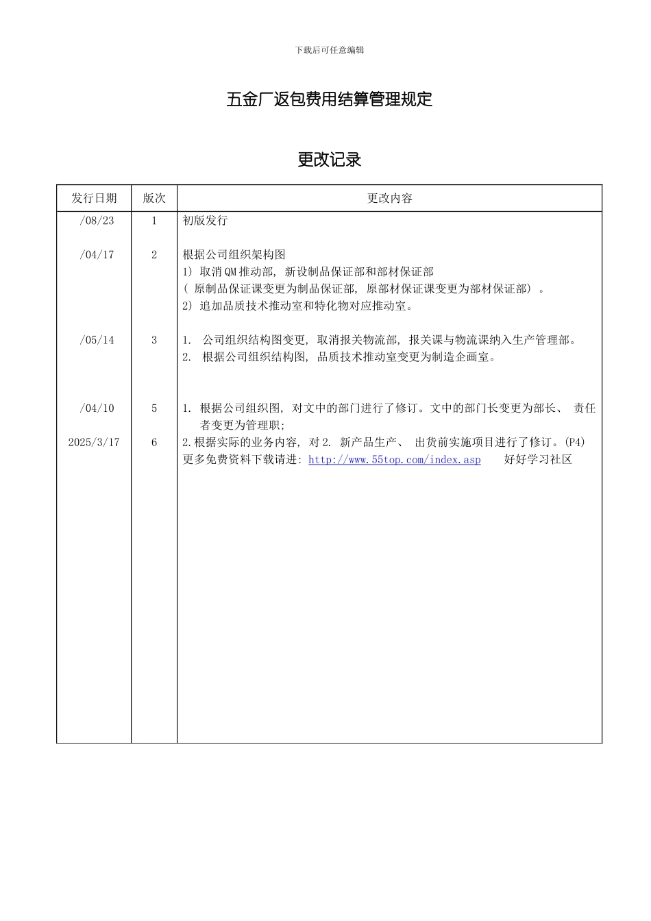 五金厂返包费用结算管理规定模板_第2页