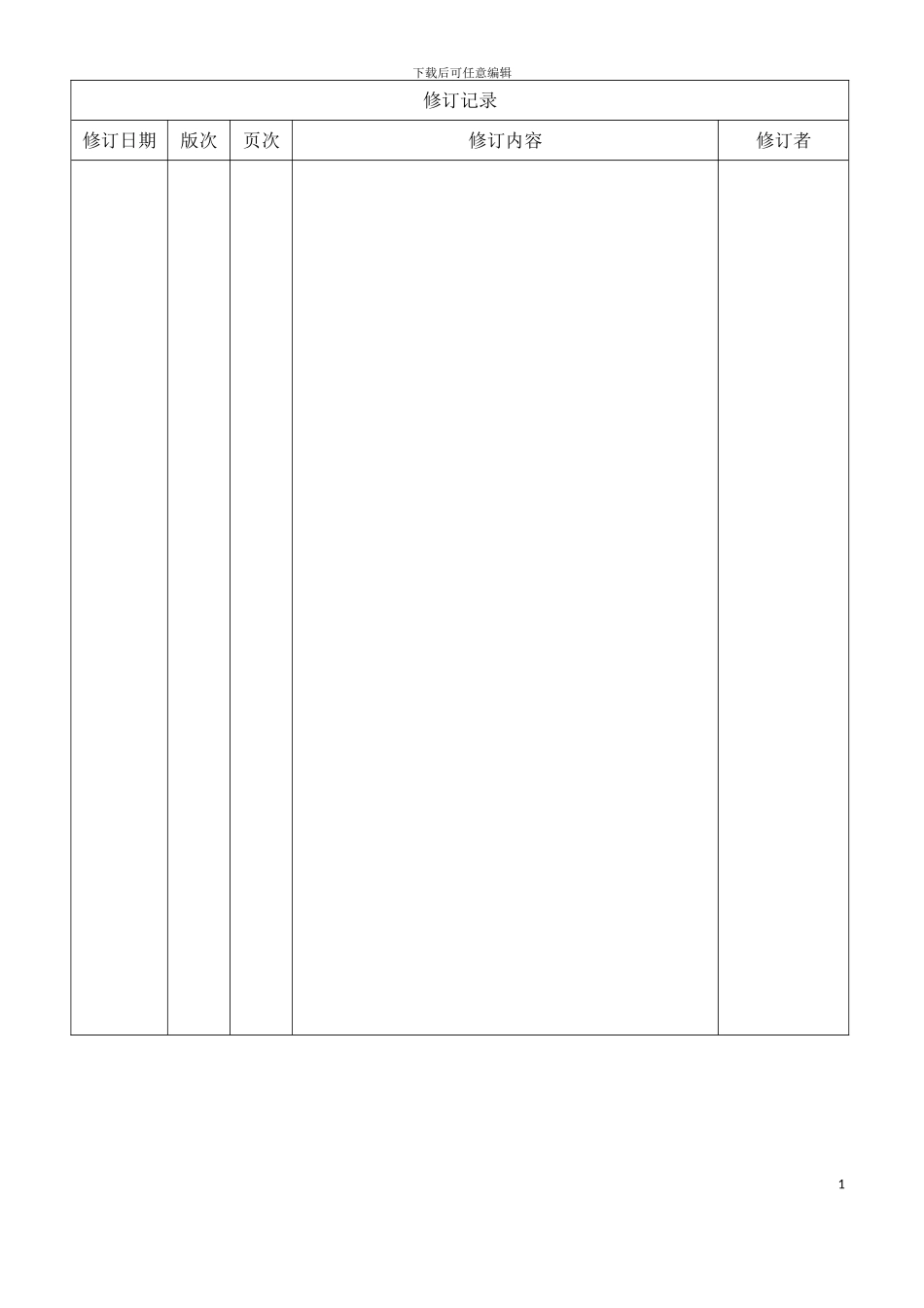 五金龙头事业部铸造检验作业手册模板_第3页