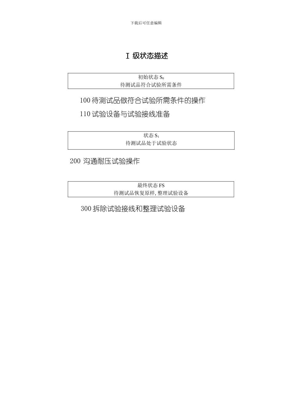 交流耐压试验规程模板_第3页