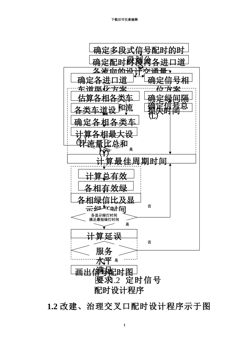 交通信号配时方案设计研究_第3页
