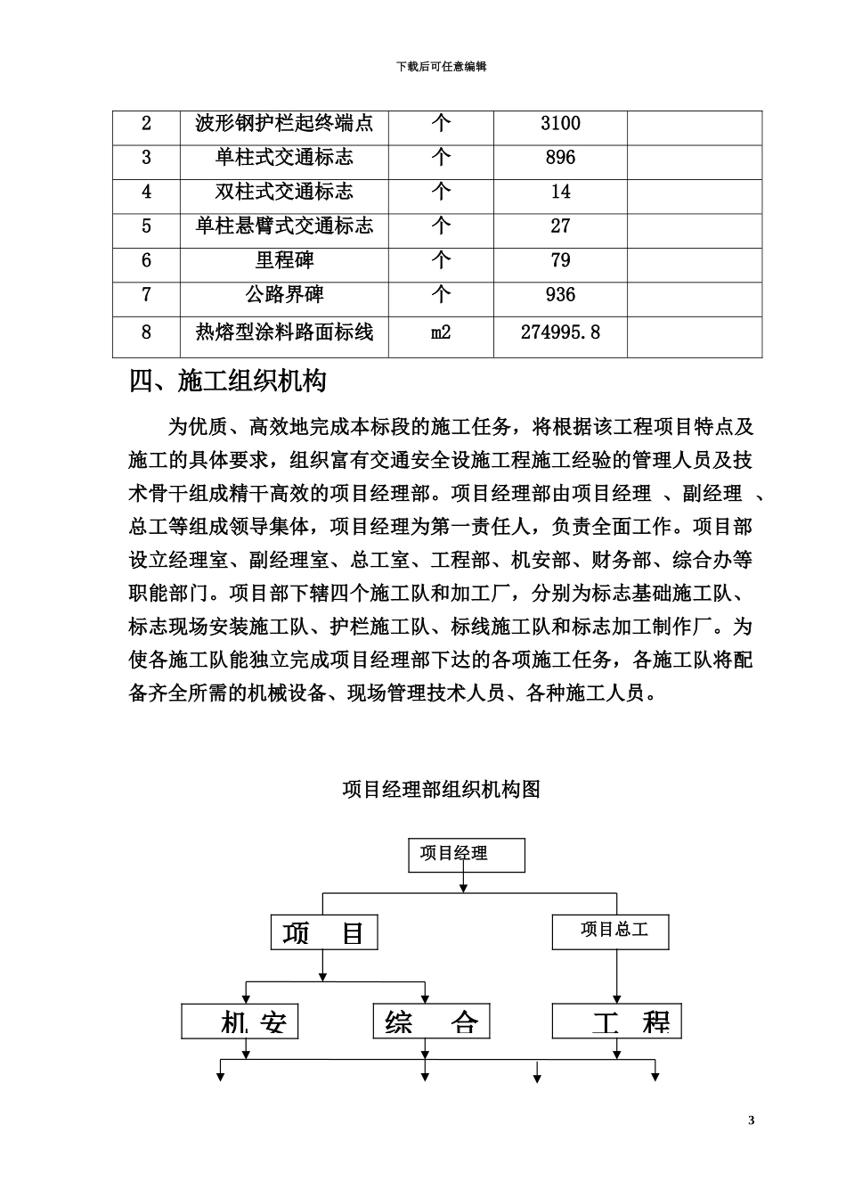 交通安全设施技术方案建议书_第3页