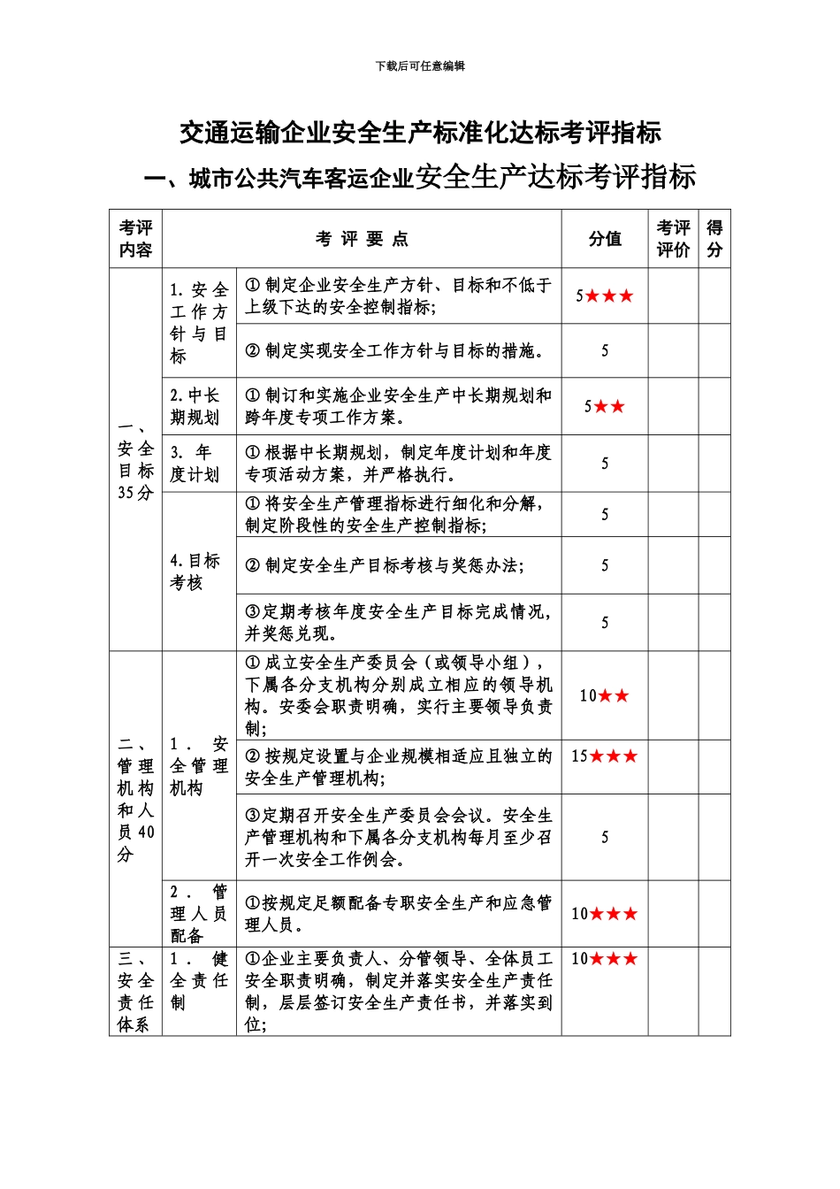 交通运输企业安全生产统一标准化达标考评指标这个比较全_第2页