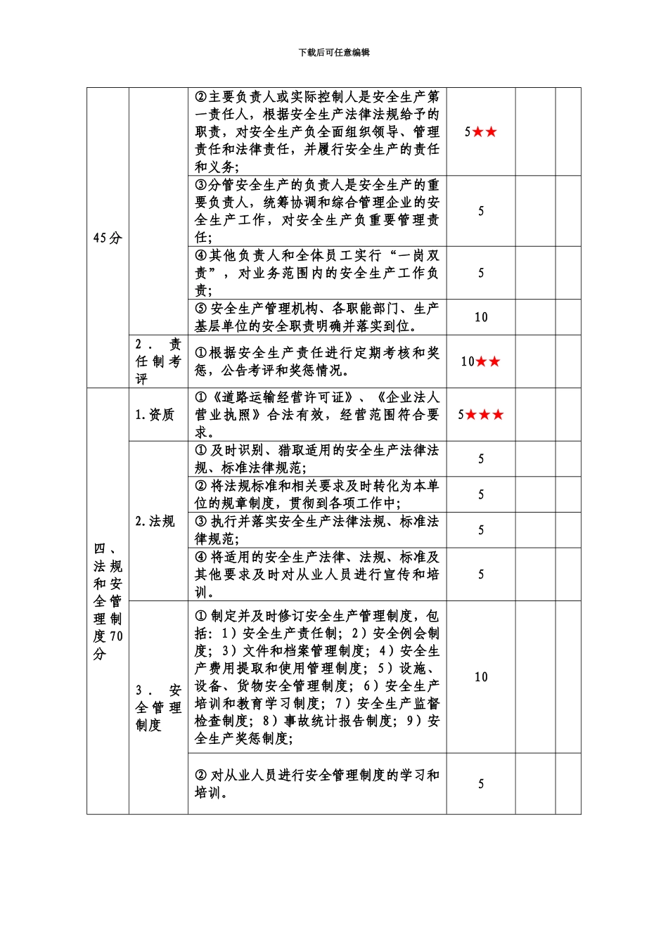交通运输企业安全生产统一标准化达标考评指标这个比较全_第3页