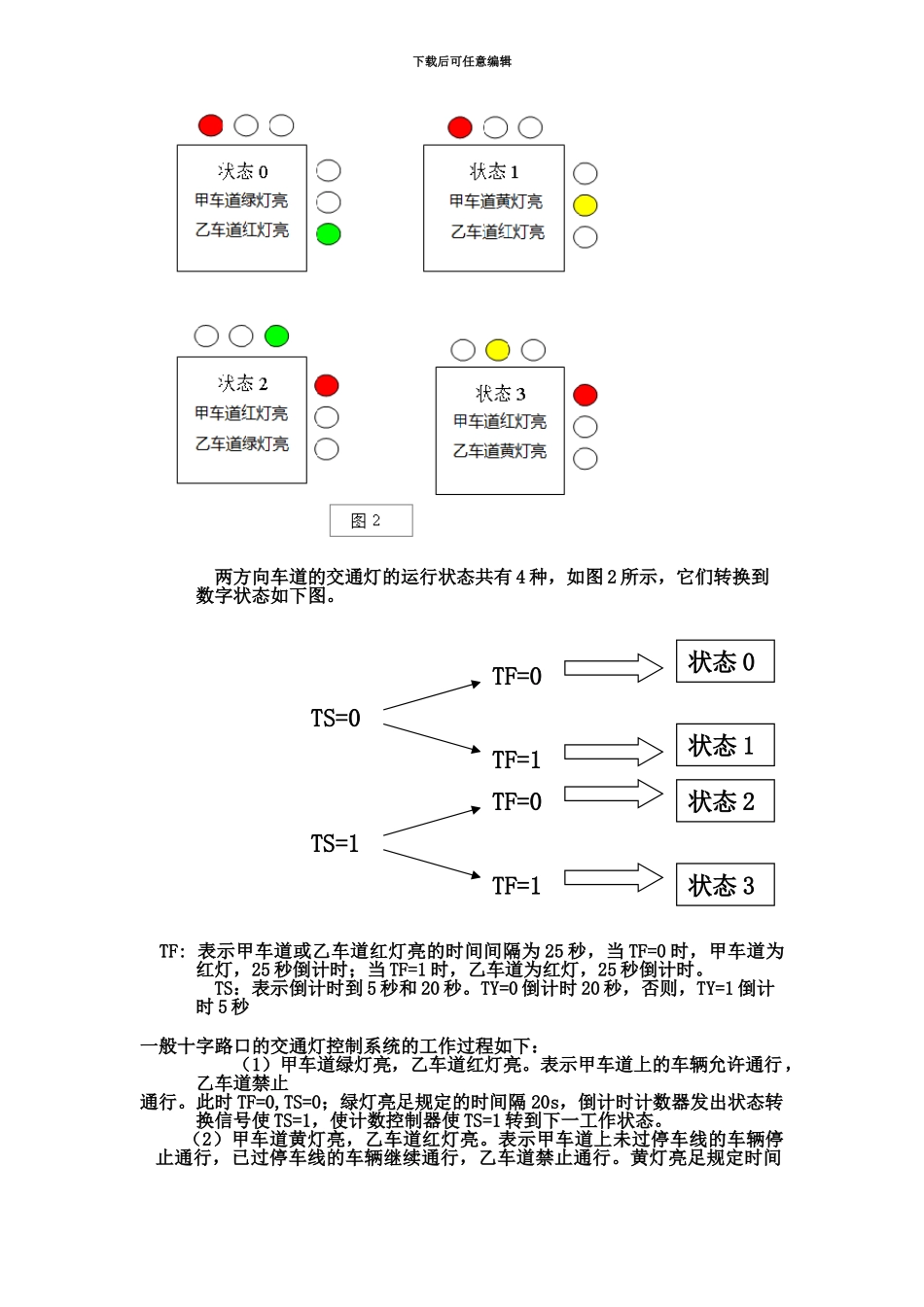 交通灯设计方案报告_第3页