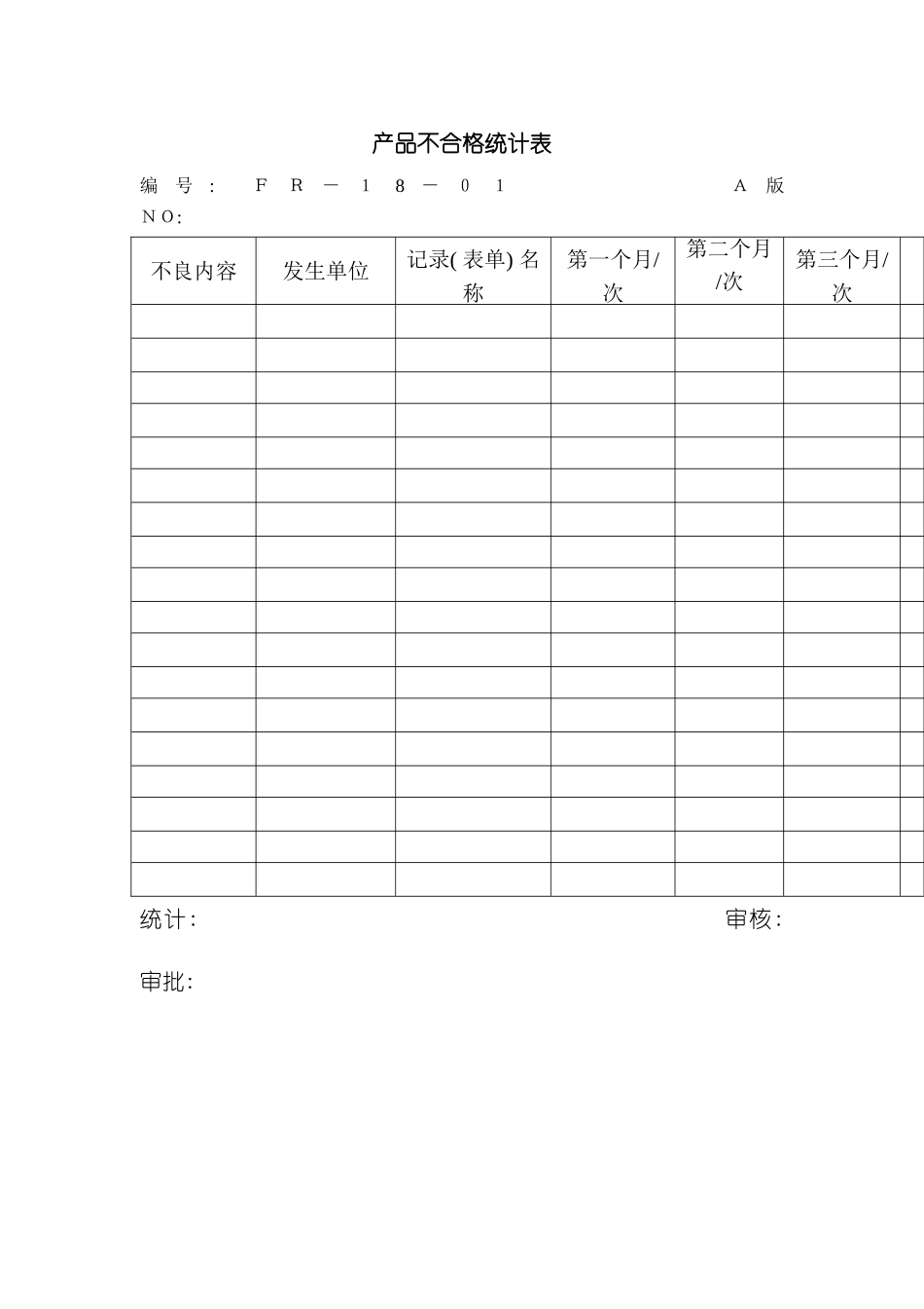 产品不合格统计表模板_第3页