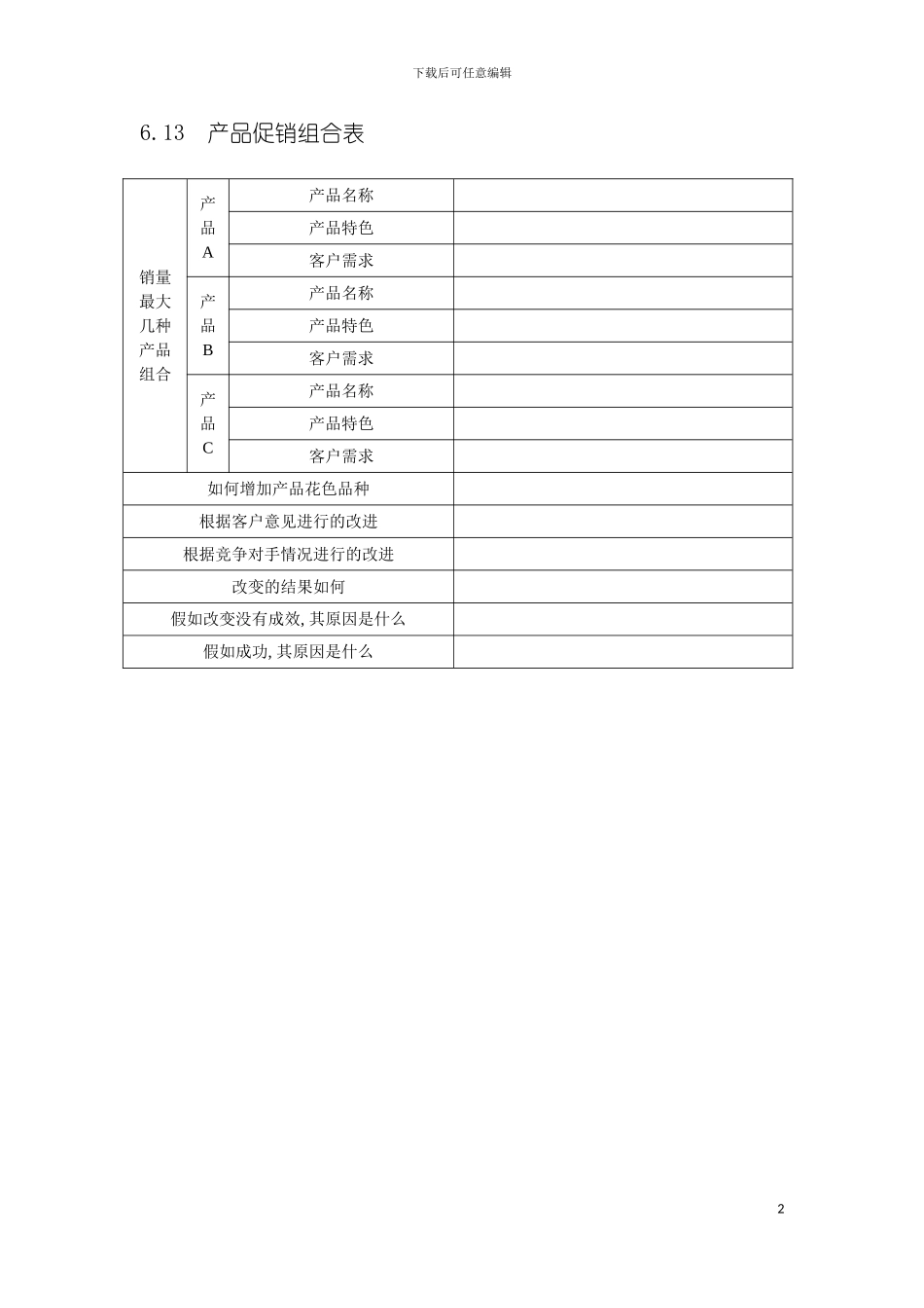 产品促销组合表模板_第2页