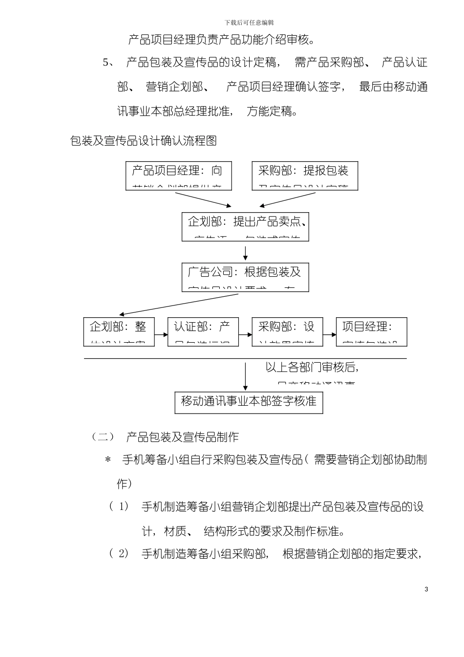 产品包装及宣传品制作确认流程模板_第3页