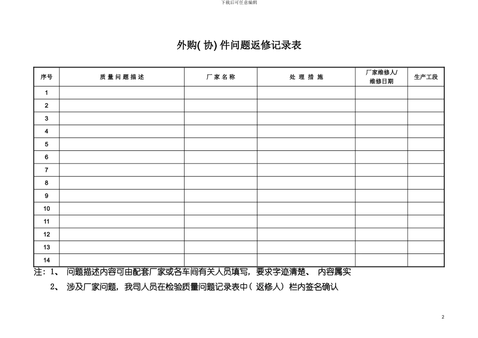 产品制造流程记录卡模板_第2页