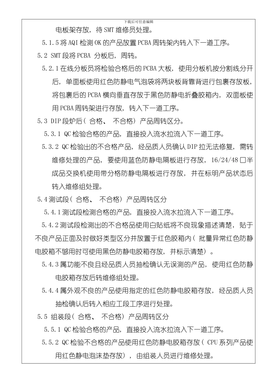 产品周转防护管理规范模板_第3页