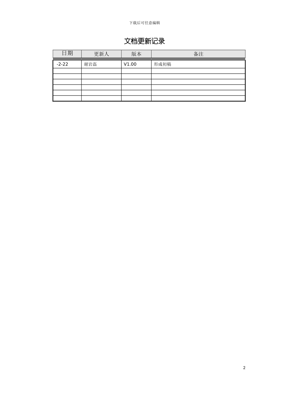 产品完全手册模板_第2页