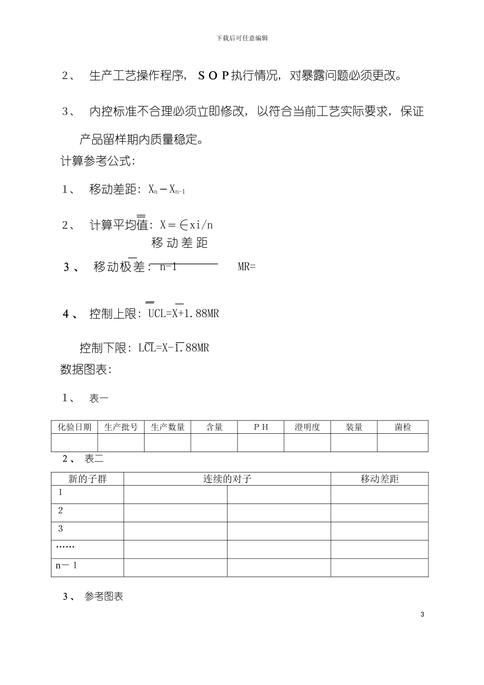 产品工艺回顾性验证规程模板_第3页