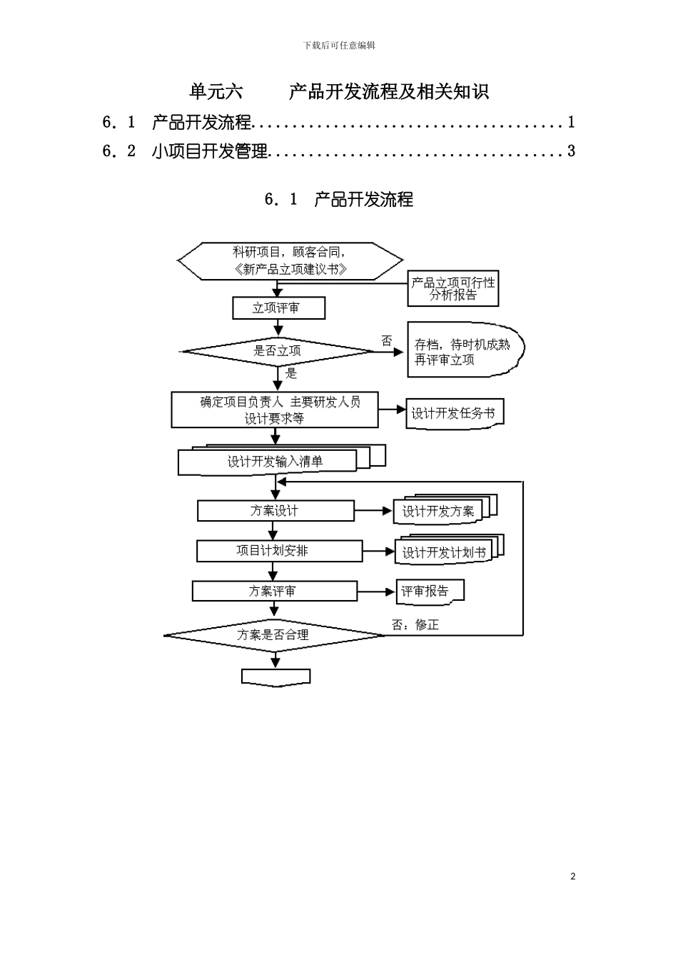 产品开发流程与小项目开发管理模板_第2页