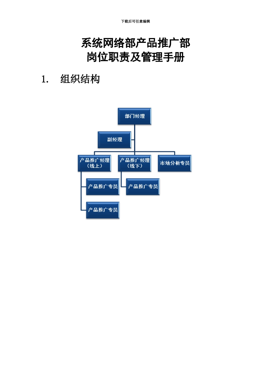产品推广部岗位职能职责及管理规章手册_第2页