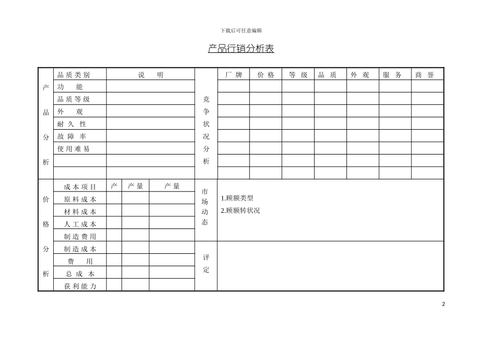 产品行销分析表模板_第2页