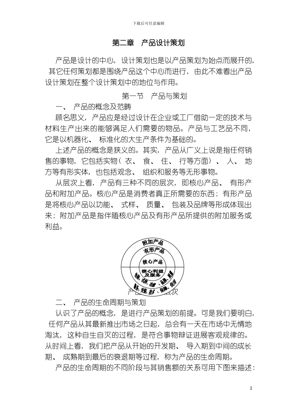 产品设计策划模板_第2页