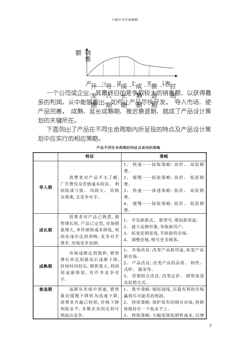 产品设计策划模板_第3页