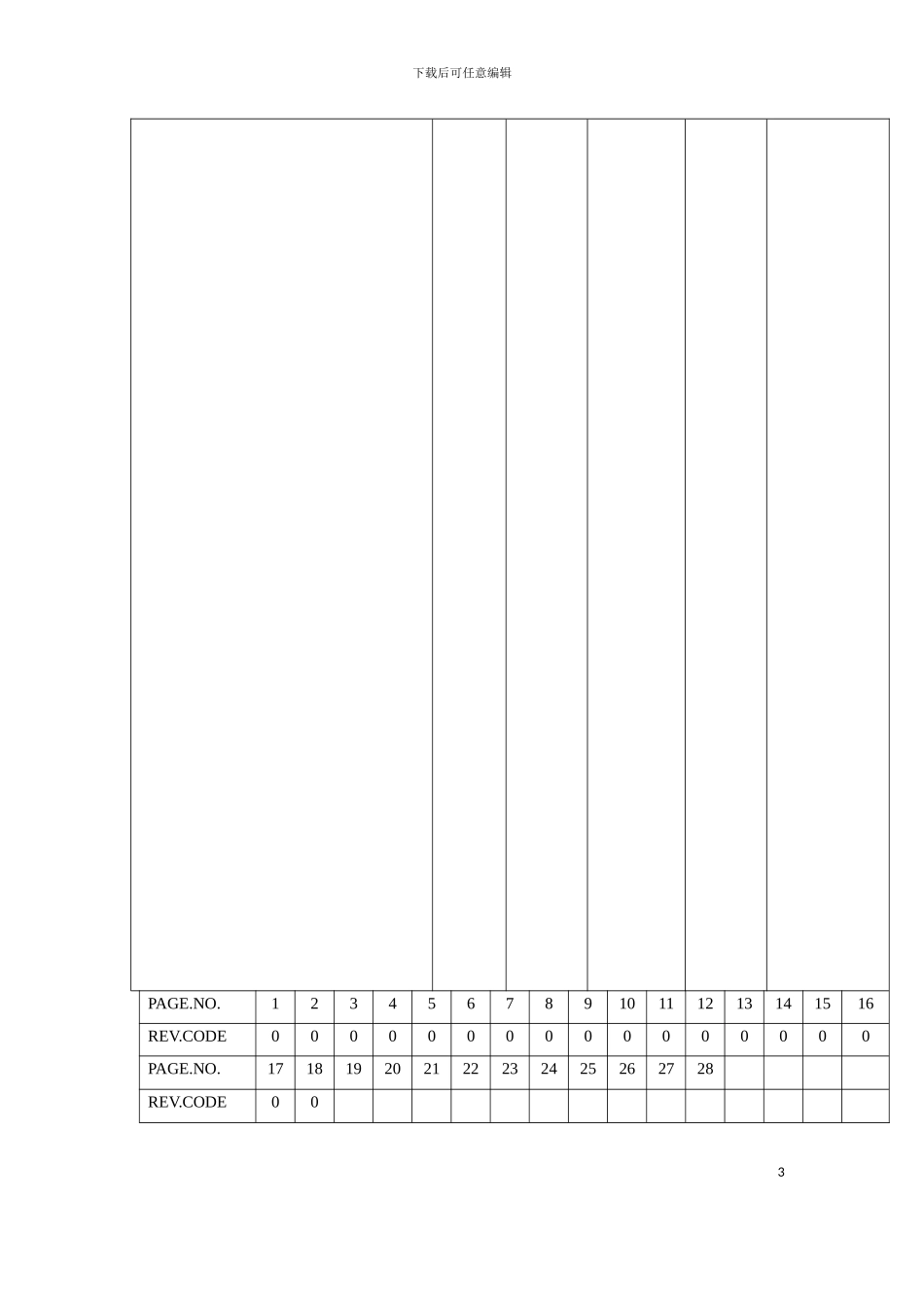 产品质量保证基本手册模板_第3页