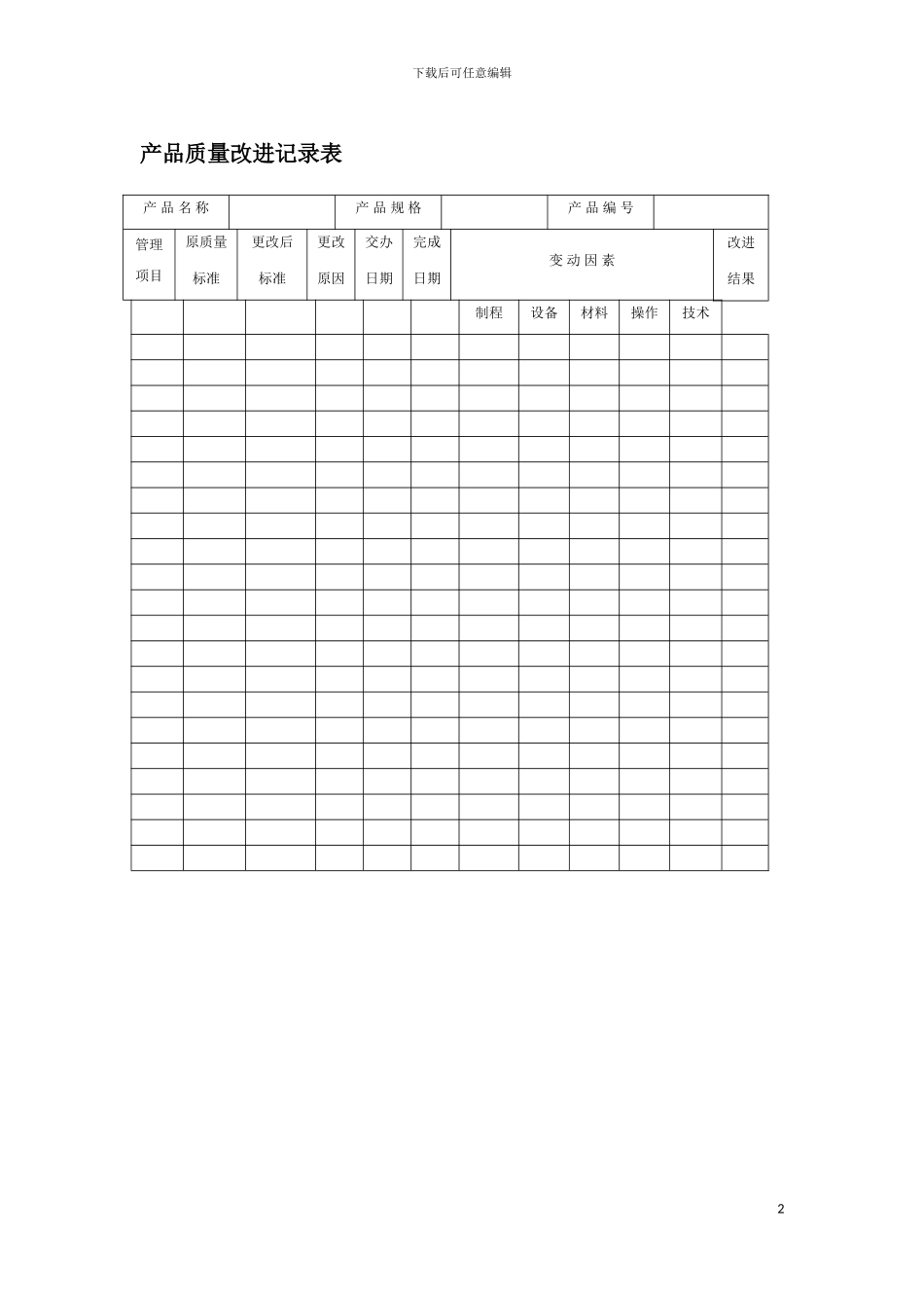 产品质量改进记录表模板_第2页