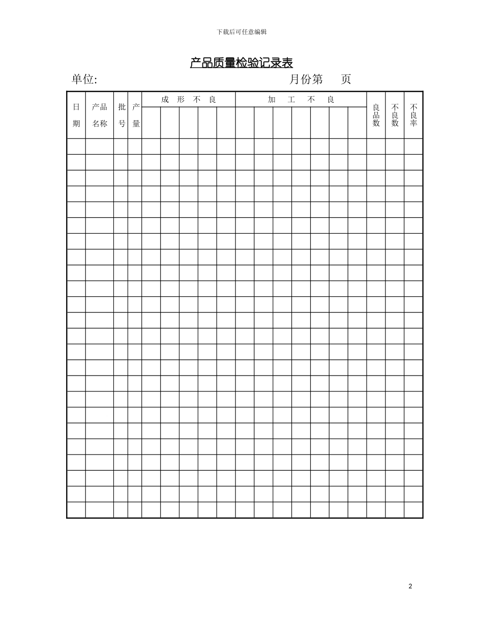 产品质量检验记录表模板_第2页