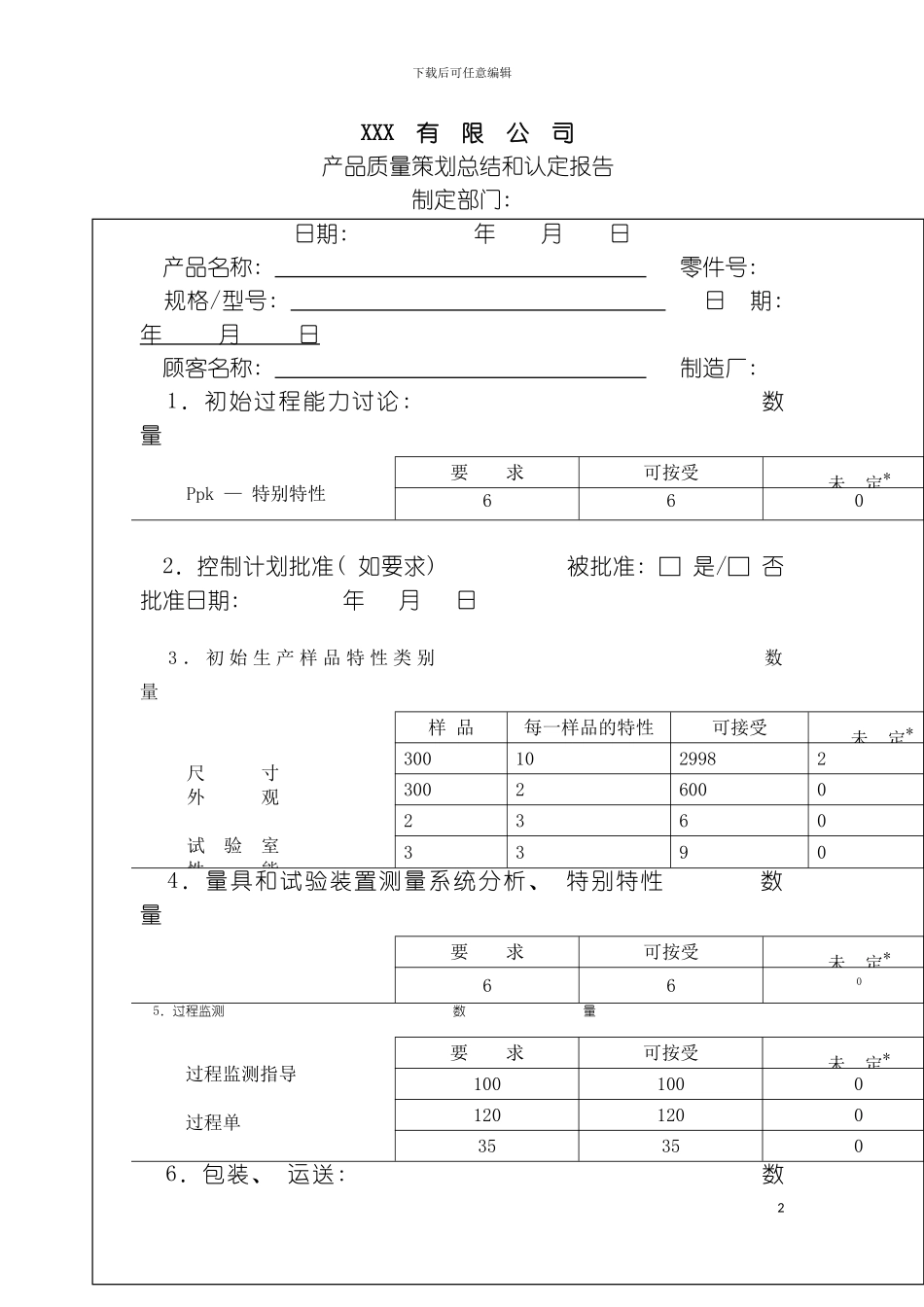 产品质量策划总结和认定报告模板_第2页