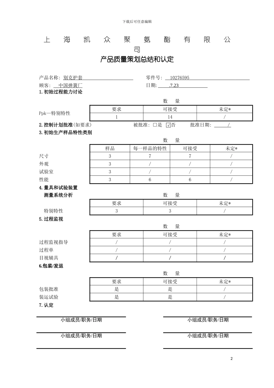 产品质量策划总结和认定模板_第2页