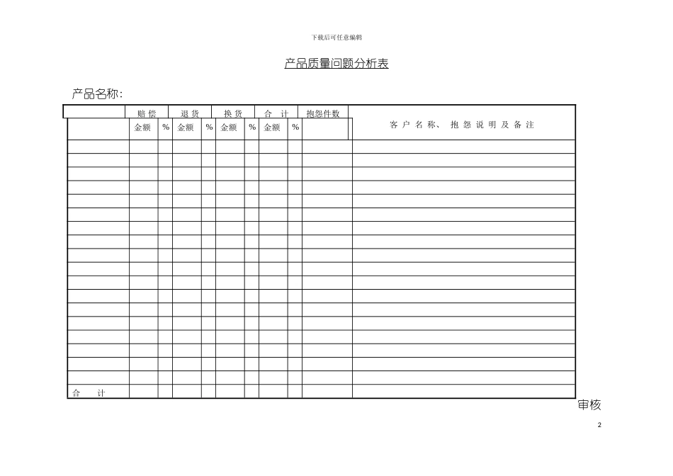 产品质量问题分析表模板_第2页