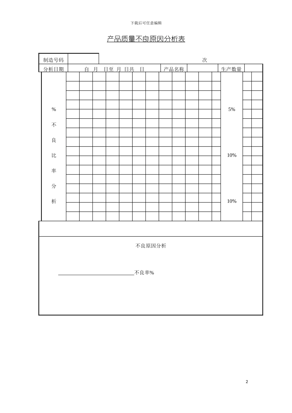 产品质量不良原因分析表模板_第2页